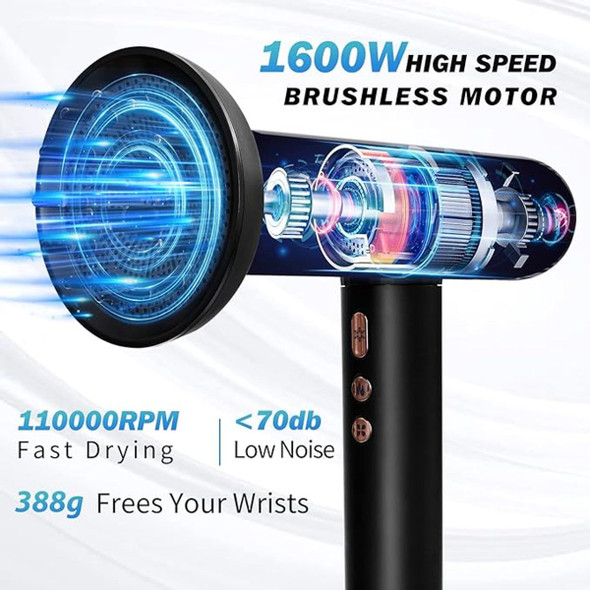 Nicebay® Ionic Hair Dryer product image