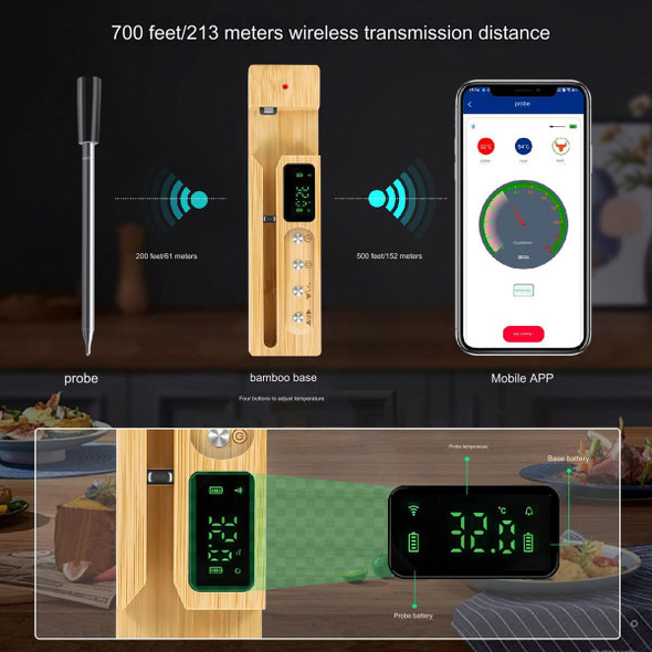 Smart Wireless Meat Thermometer with LED Display Bamboo Base, Up to 700ft App Remote Monitoring for BBQ, Grill, Oven, Rotisserie, Air Fryer, IP68 Waterproof product image