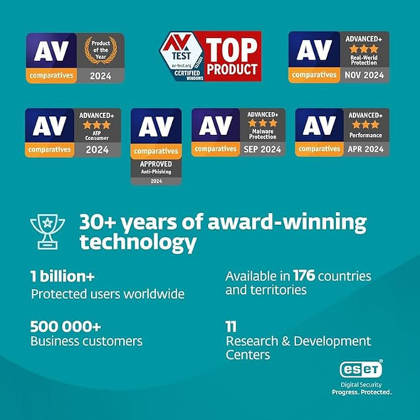 ESET Home Security Essential Antivirus 2025; 1 Device 1 Year Download product image