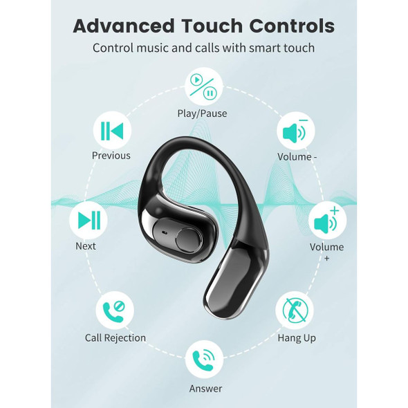 Translation Earbuds Real Time, AI Translator Earbuds Support 144 Languages, Language Translator Earbuds for Android iOS, for Travel Business (Black) product image