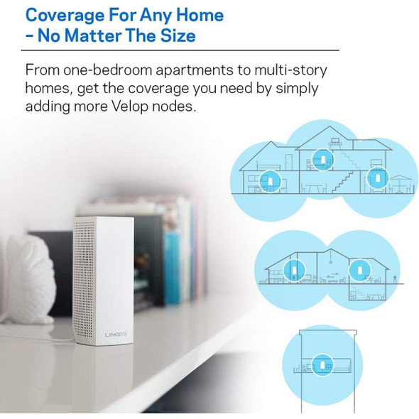 Linksys V2 Velop Intelligent Mesh WiFi System product image