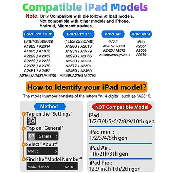 Gnanlen 2nd Gen iPad Pencil product image