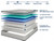 Salvia 12" E.King Euro Top Mattress (DM2112-EK)