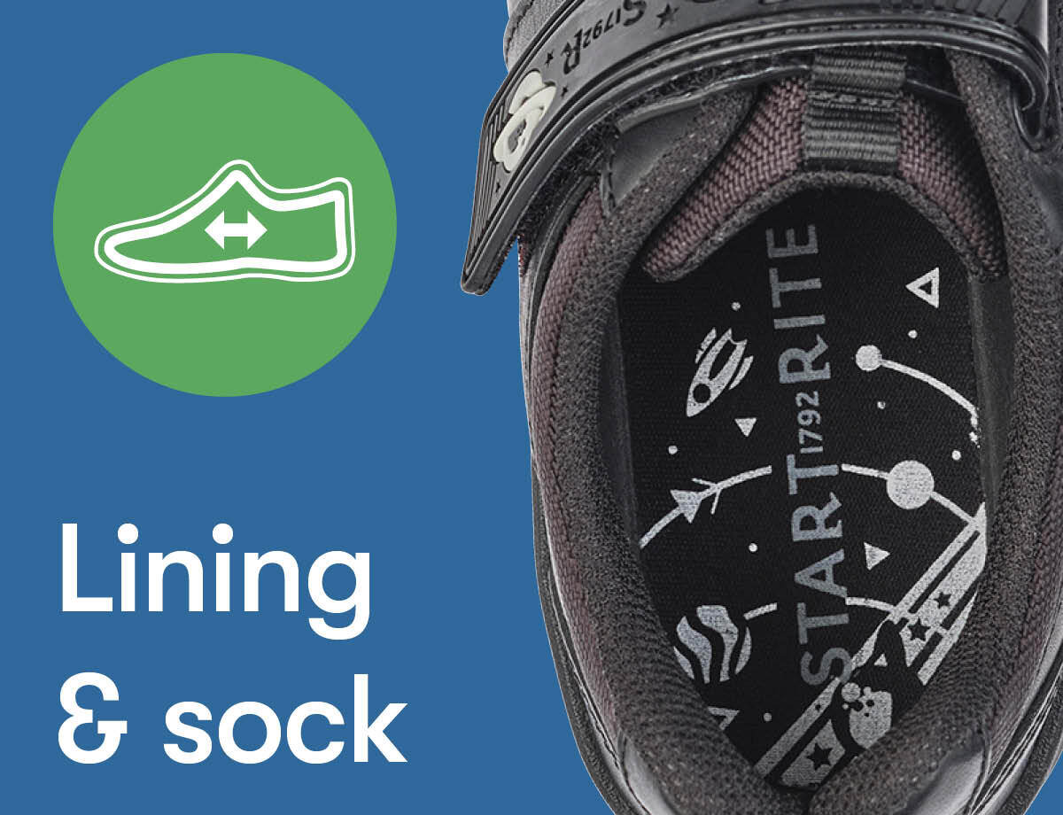 Picture focused in on the inside lining of a shoe alongside the corresponding symbol