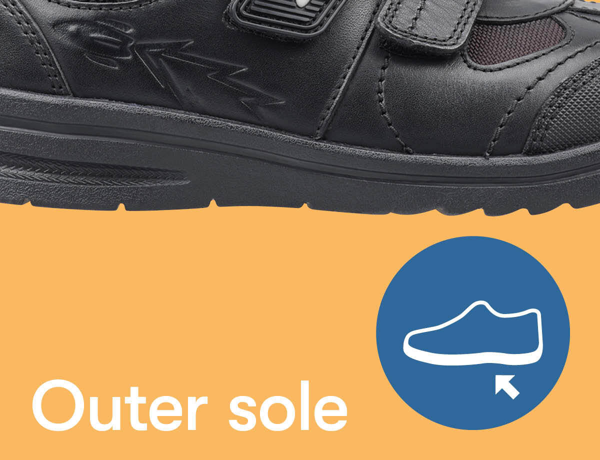Picture focused in on the outer sole of a shoe alongside the corresponding symbol
