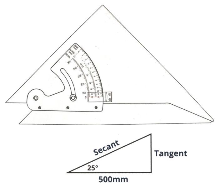 How to Use and Adjustable Triangle