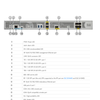 Cisco Catalyst 9800-40-K9 Wireless Controller 40Gbps throughput/2000 APs/RAID 1 | Brand New