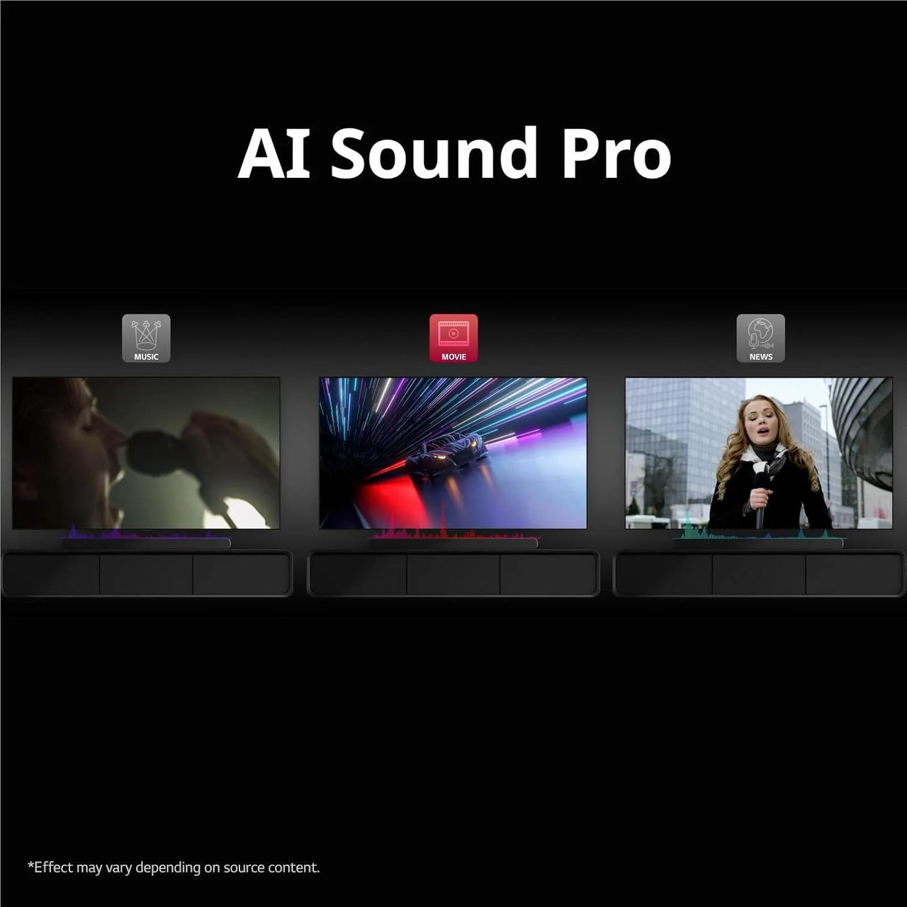 LG S77 Dolby Atmos Soundbar – Triple Up-Firing Speakers & Spatial Sound | Refurbished | LG.HU.B76440