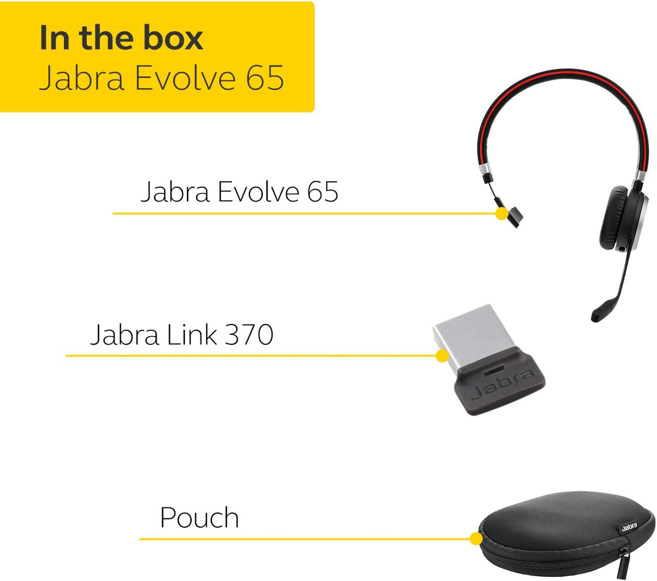 Jabra Evolve 65 Wireless Bluetooth Headset Passive Noise Cancellation | Brand New