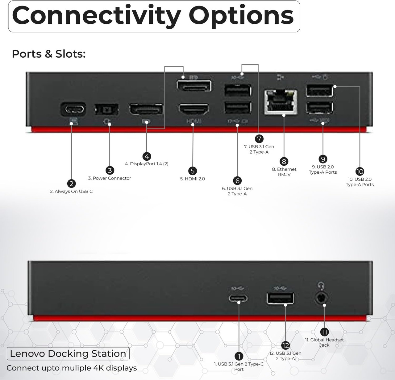 Lenovo Thinkpad Docking Station Dual Monitor New in Box (40AY0090US) | Brand New