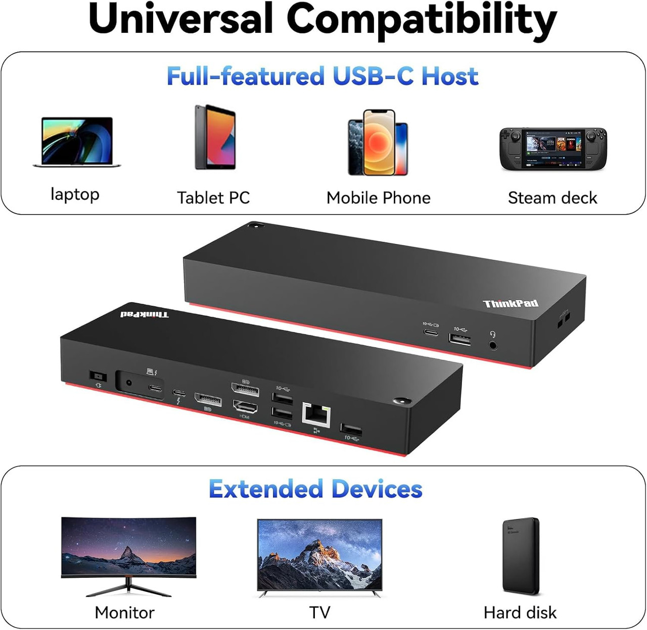 Lenovo Thinkpad Thunderbolt 4 Universal Docking Station (40B00300US) | Brand New
