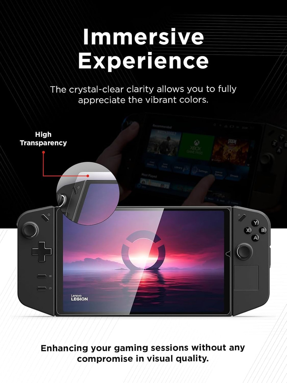 Lenovo Legion Go Screen Protector for Handheld Gaming Device - OEM Brand New | Brand New