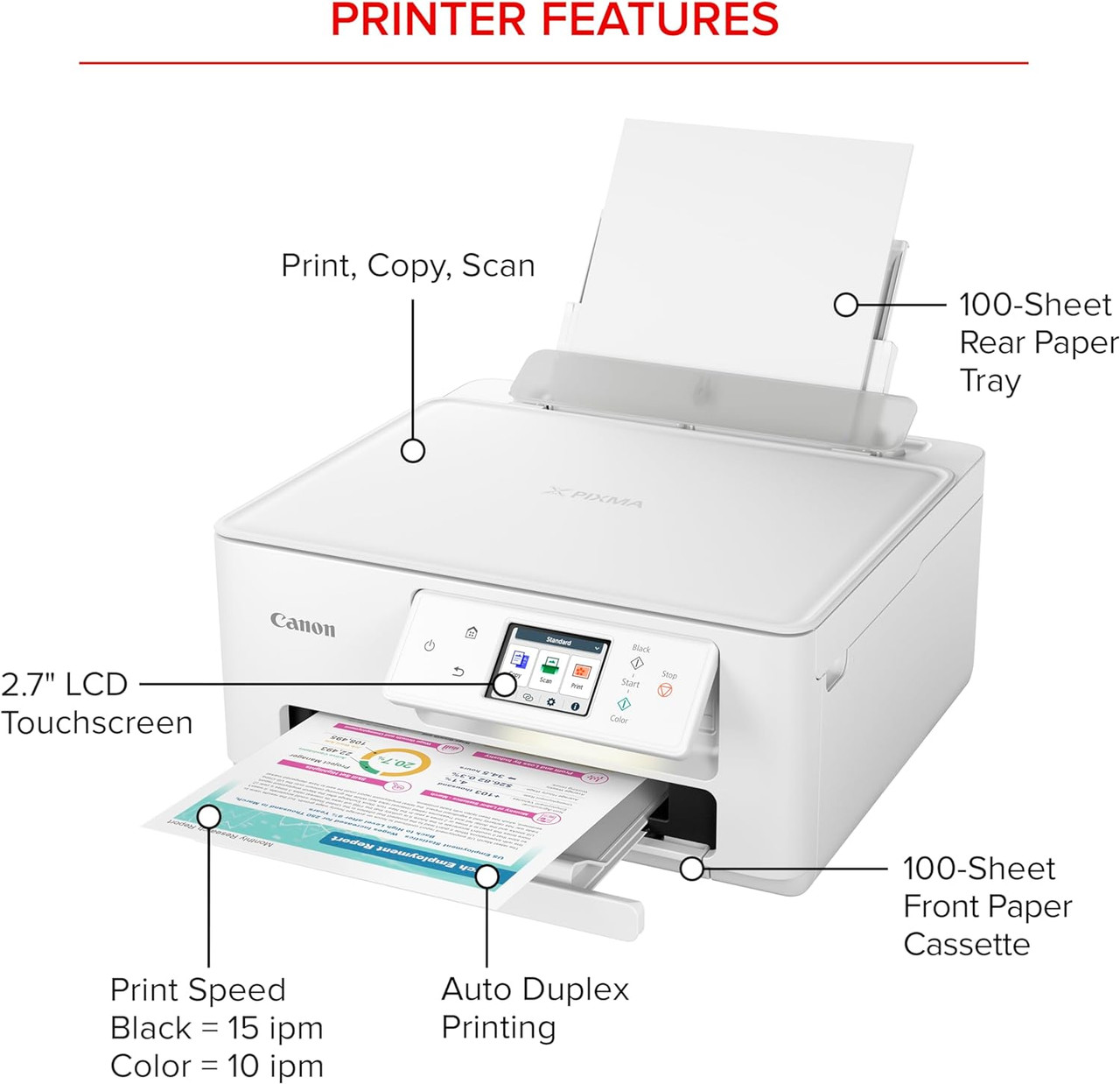 Canon PIXMA TS7720 Wireless All-in-One Color Inkjet Printer – Print, Copy, Scan | Scratch & Dent | MX00293