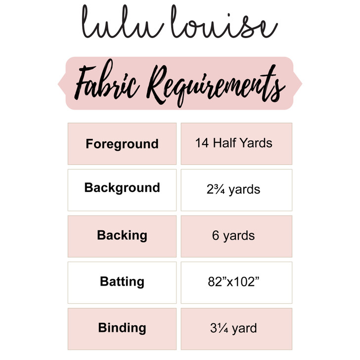 A Life With Quilts Book by Melanie Traylor - DIGITAL DOWNLOAD