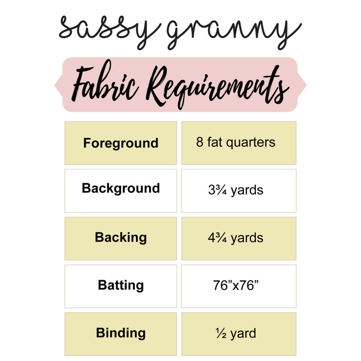 A Life With Quilts Book by Melanie Traylor - DIGITAL DOWNLOAD