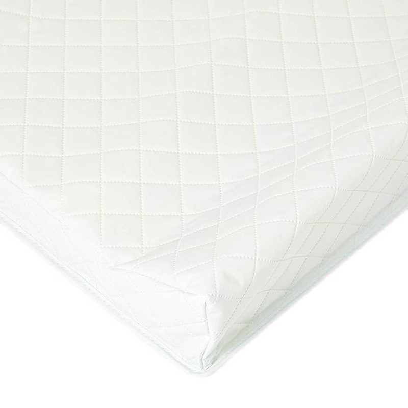Deluxe Change Table Mattress Incy Interiors