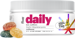 BioGeniX CBD Male Enhancement Gummies Review – Does It Work? Cheap Scam to Worry About?