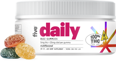 Is Scion Organics CBD Gummies safe for daily use?