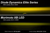 Diode Dynamics Elite Amber LED Fog Lights For Jeep Wrangler JL With Plastic Bumper - DD5131P
