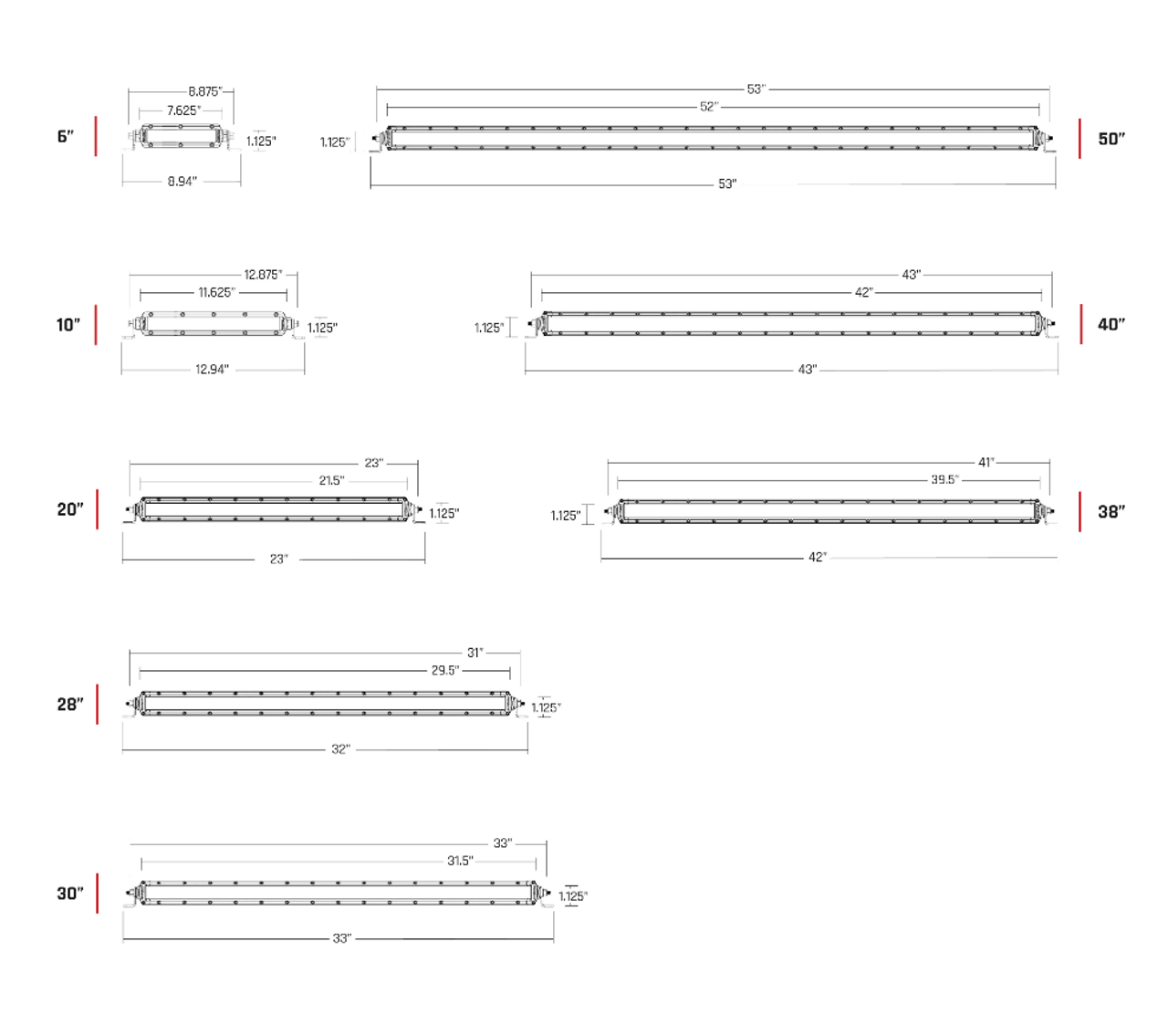 Rigid SR-Series Pro LED Light Bar