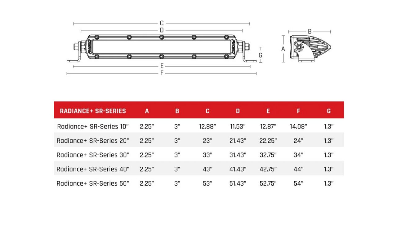 Rigid Radiance Plus SR-Series 30” LED Light Bar - 230603