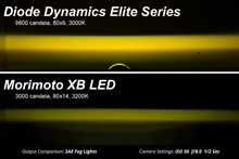 Diode Dynamics Elite Amber LED Fog Lights For Jeep Wrangler JL With Metal Bumper - DD5164P