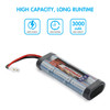 Tenergy 3000mAh NiMH battery pack with rapid charge capability for high performance RC hobbies.