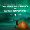 Specialized lithium cells offering consistent performance in extreme temperature for outdoor gear.