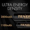 Tenergy TN477U 8-Bay Fast Charger with 8 Pack AA and 8 Pack AAA Premium Pro Rechargeable Batteries