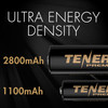 High-density 2800mAh AA batteries and 1100mAh AAA cells, offering ultra energy density for long-lasting device performance.