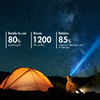 Precharged NiMH batteries with 1200 life cycles for stargazing campers using high-powered headlamps.