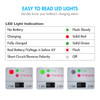 Smart charger LED indicator guide showing charging status and current selection for high-capacity hobby batteries.