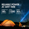 Rechargeable 2500mAh batteries with 1200 life cycles offer long-term reliability for outdoor camping enthusiasts.