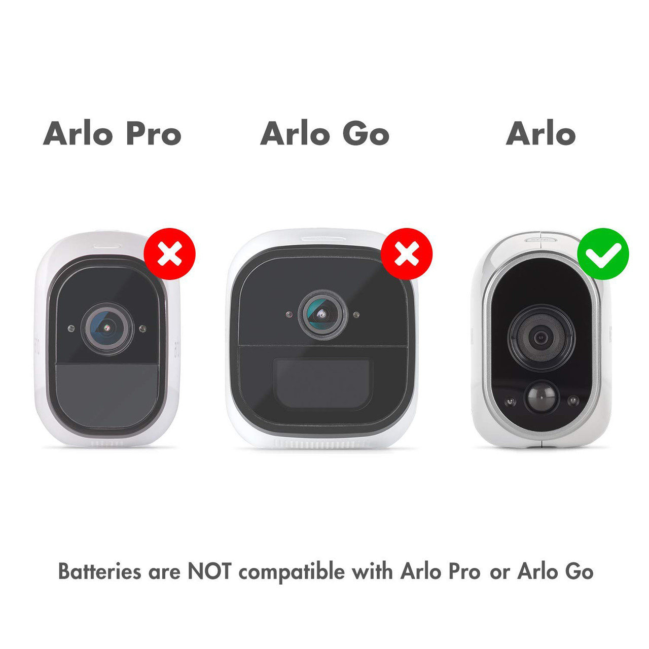 Arlo compatibility chart highlighting RCR123A battery support for original Arlo wire-free cameras.