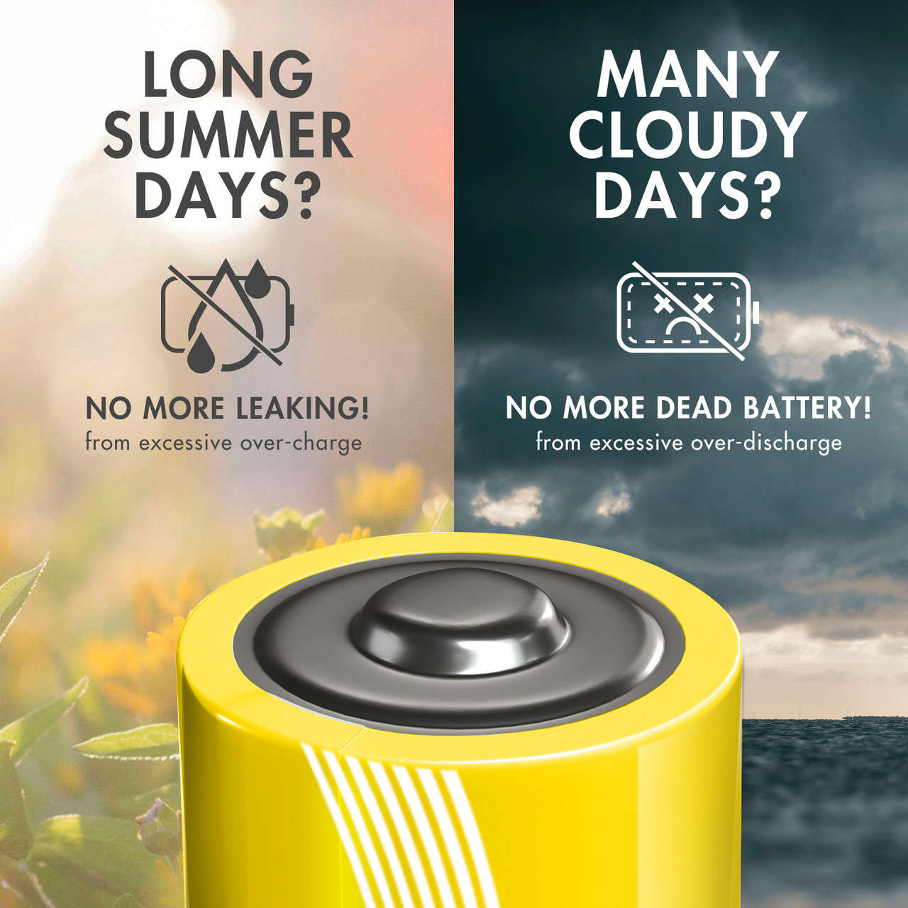 NiMH solar battery showcasing advanced circuit protection to ensure reliable power during cloudy days or summer heat.