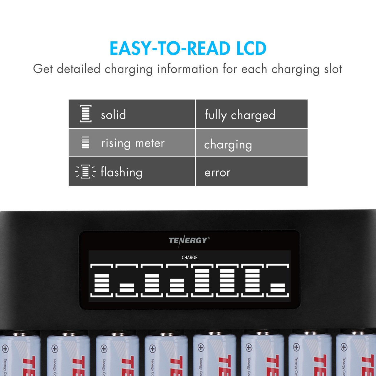 LCD battery charger display shows charging status and bad cell detection for NiMH rechargeable batteries.