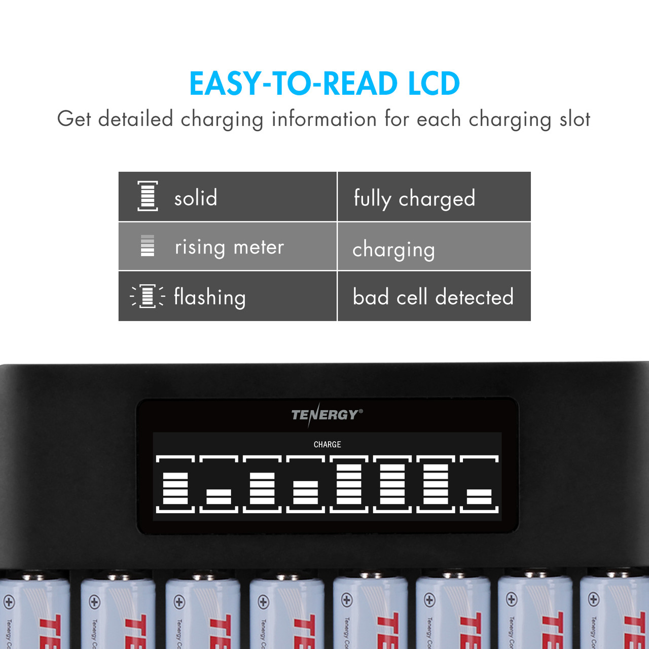 Digital LCD battery charger shows battery icons indicating the charging status of the batteries. 