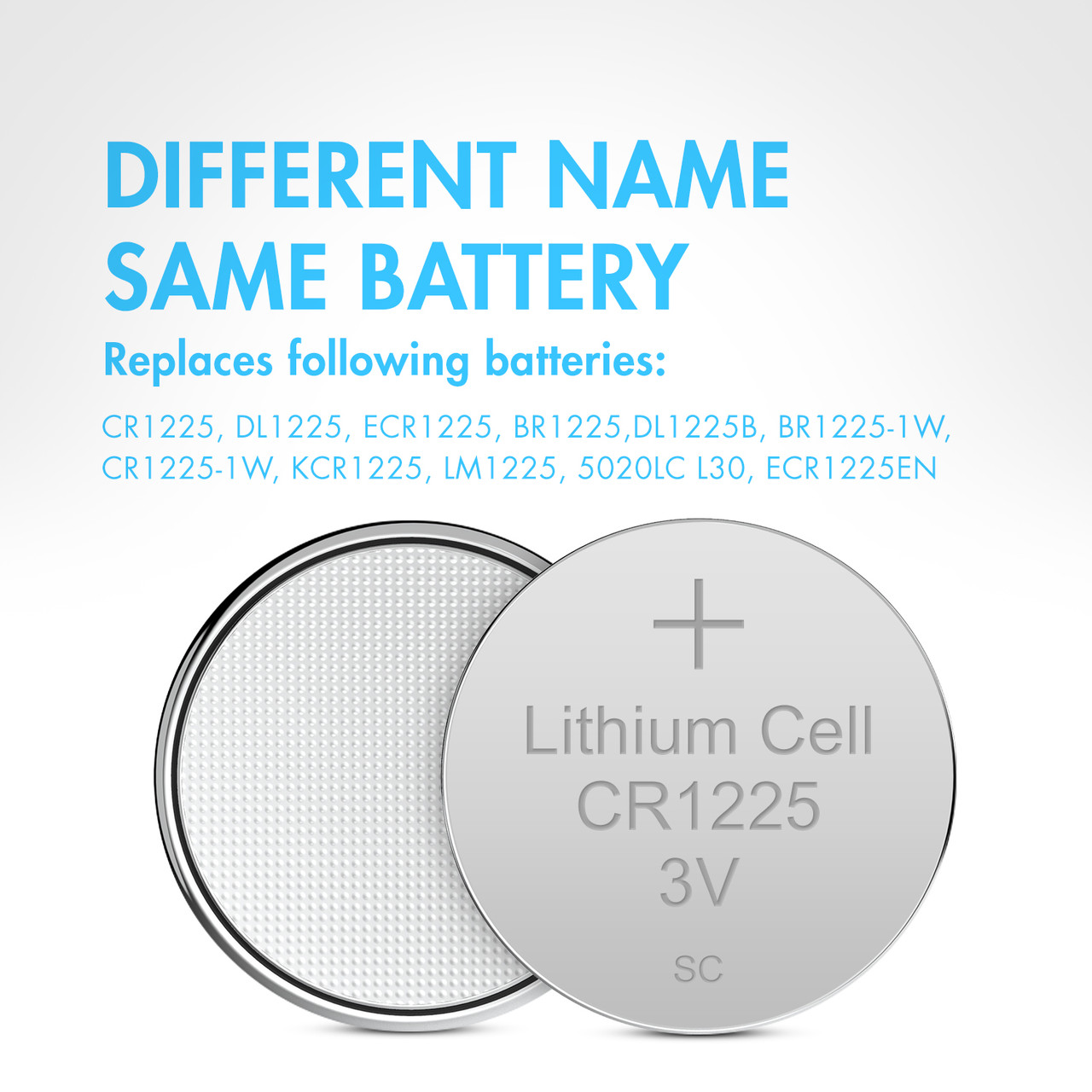 CR1225 battery compatibility chart listing equivalent models like DL1225 and ECR1225 for users.
