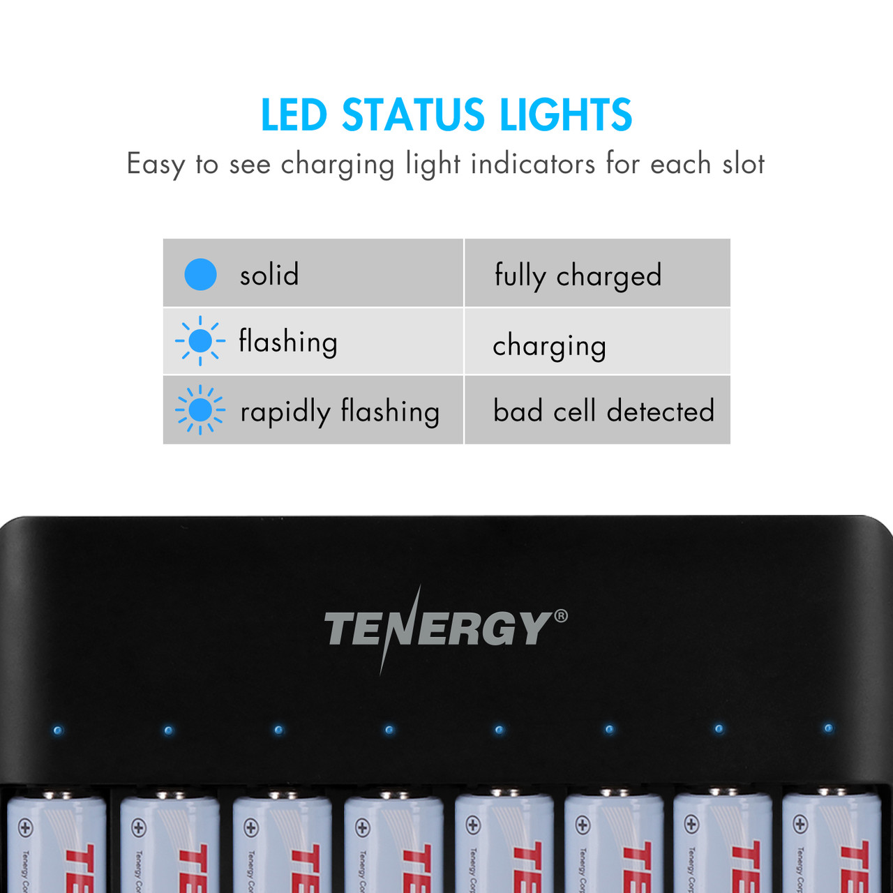 LED status lights on this smart battery charger provide clear visual indicators for charging and bad cell detection.