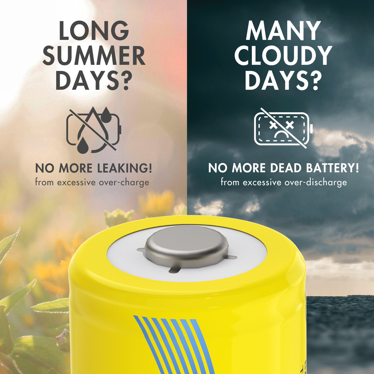 High-capacity NiMH solar battery showcasing advanced circuit protection to ensure reliable power during cloudy days or summer heat.