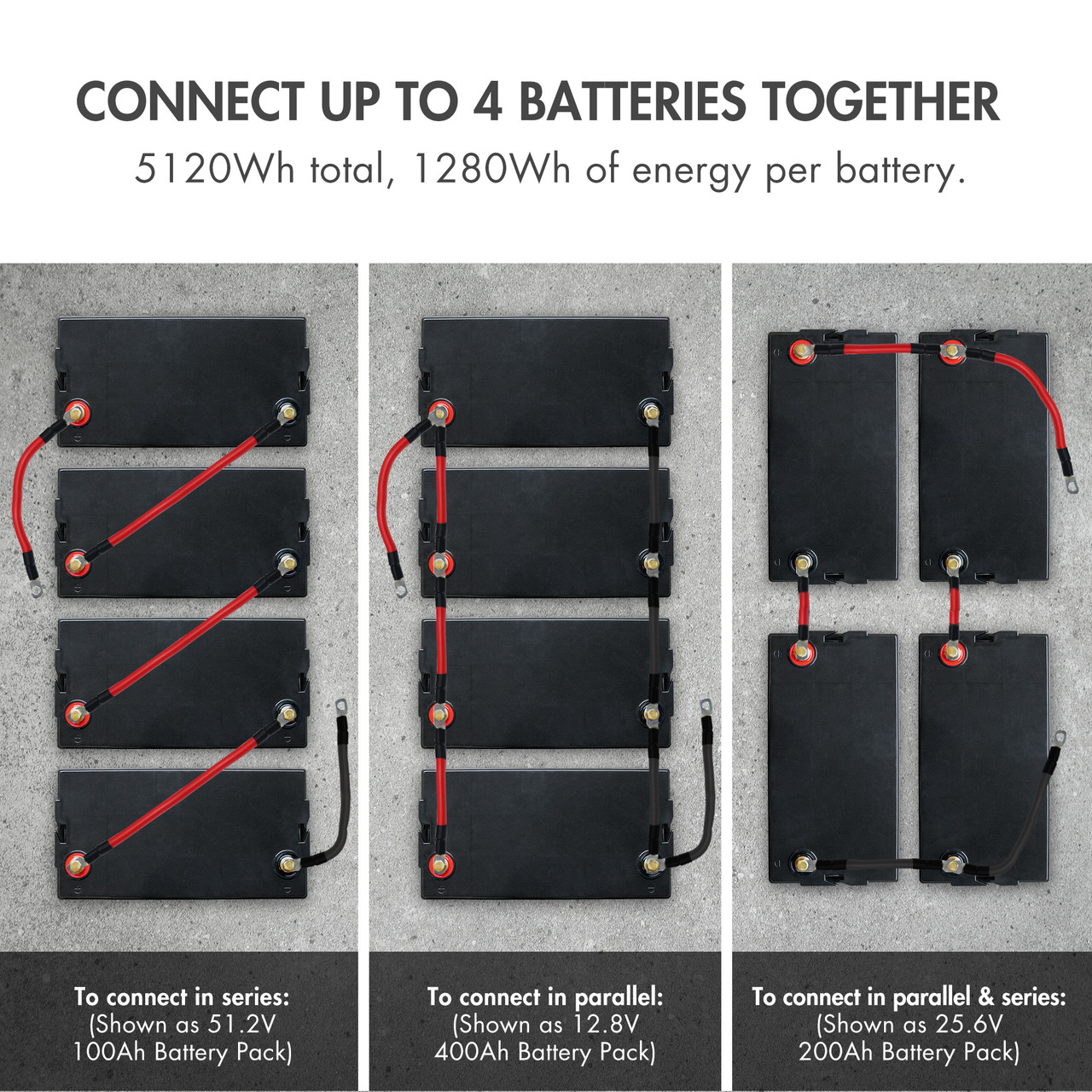 Forster 12,8V Lithium/LiFePO4 100Ah Batterie, BMS