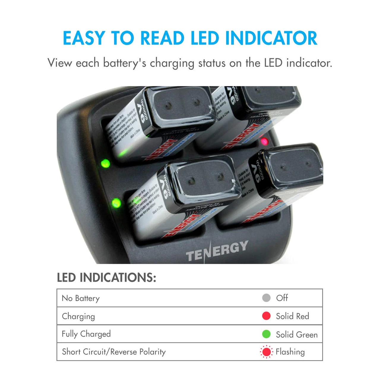 A 9V battery charger featuring color-coded LED indicators to show charging status for household power needs.