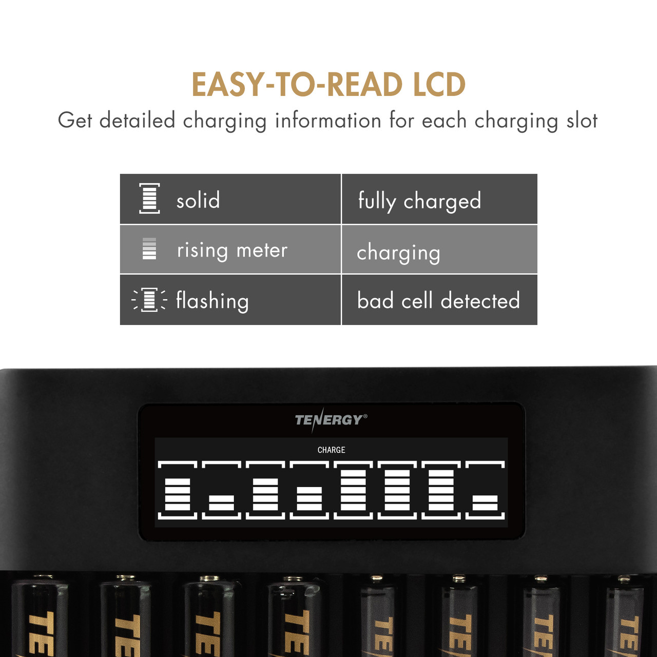 Digital LCD battery charger shows battery icons indicating the charging status of the batteries. 