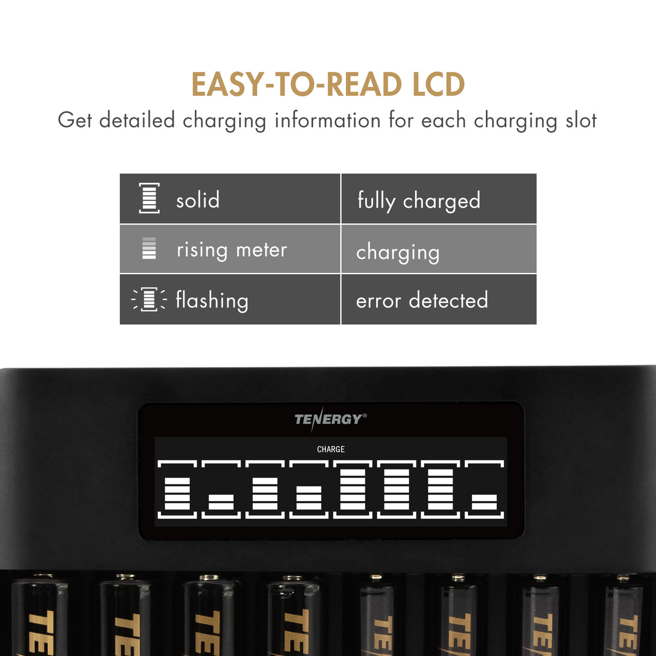 Digital LCD battery charger shows battery icons indicating the charging status of the batteries. 