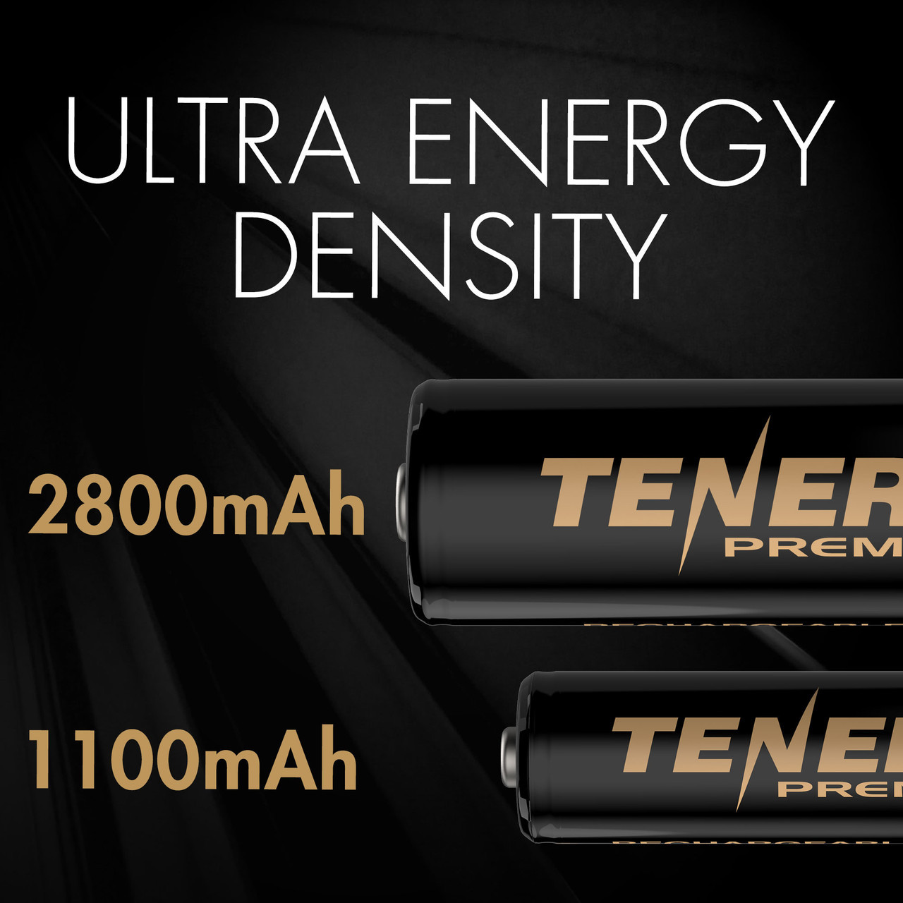 These 2800mAh AA and 1100mAh AAA rechargeable batteries deliver ultra energy density for users needing maximum run times.