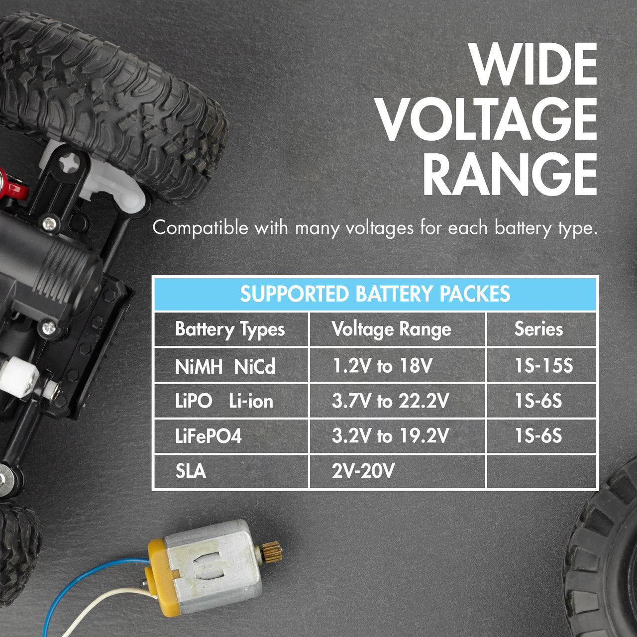 Wide voltage range charger supporting 1S to 15S battery packs used in various radio-controlled vehicles.