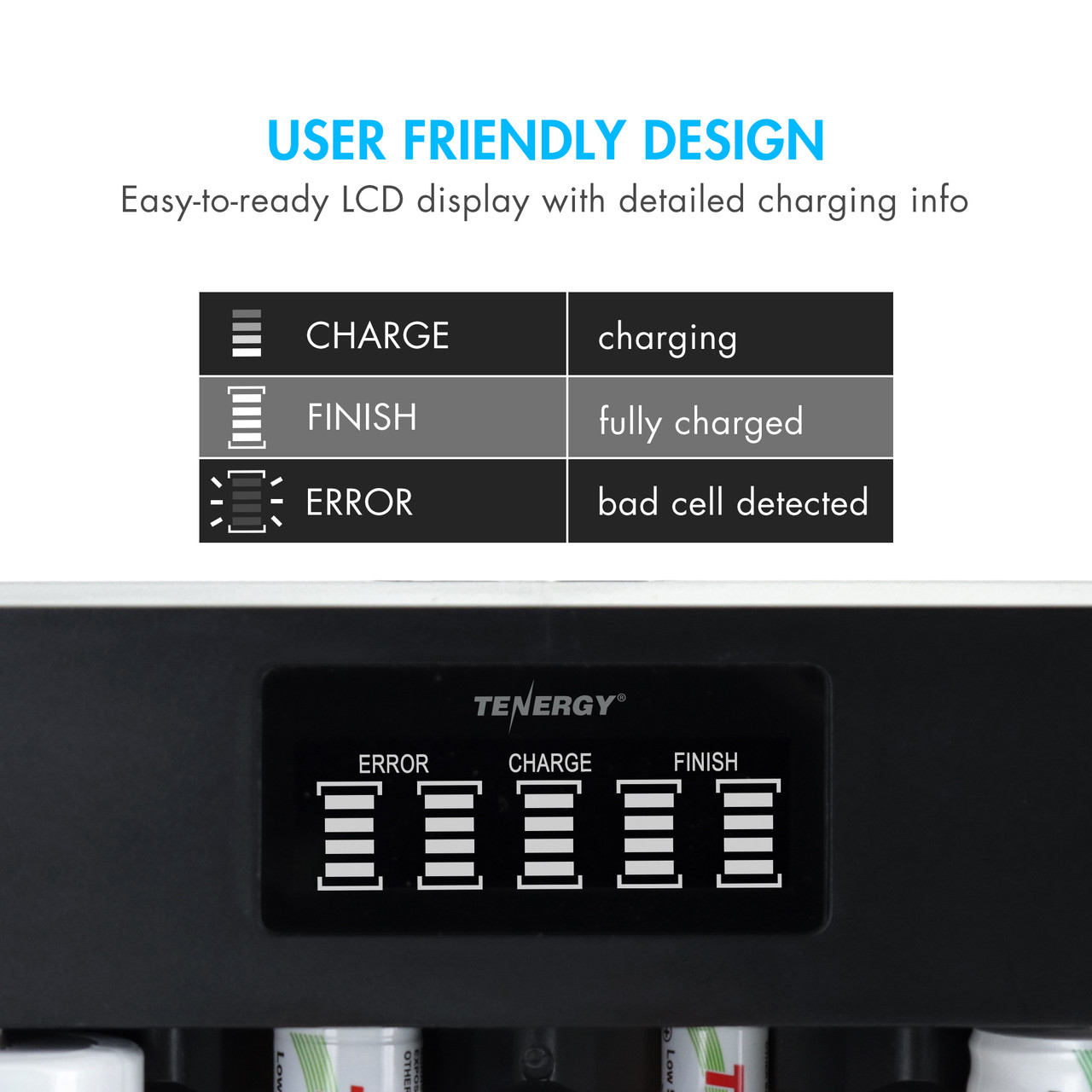 Tenergy 4 Pack Centura D Lite and TN486U (NiMH/NiCd) AA/AAA/C/D/9V 5-Bay Universal Battery Charger with LCD, Micro USB/Type C Input,