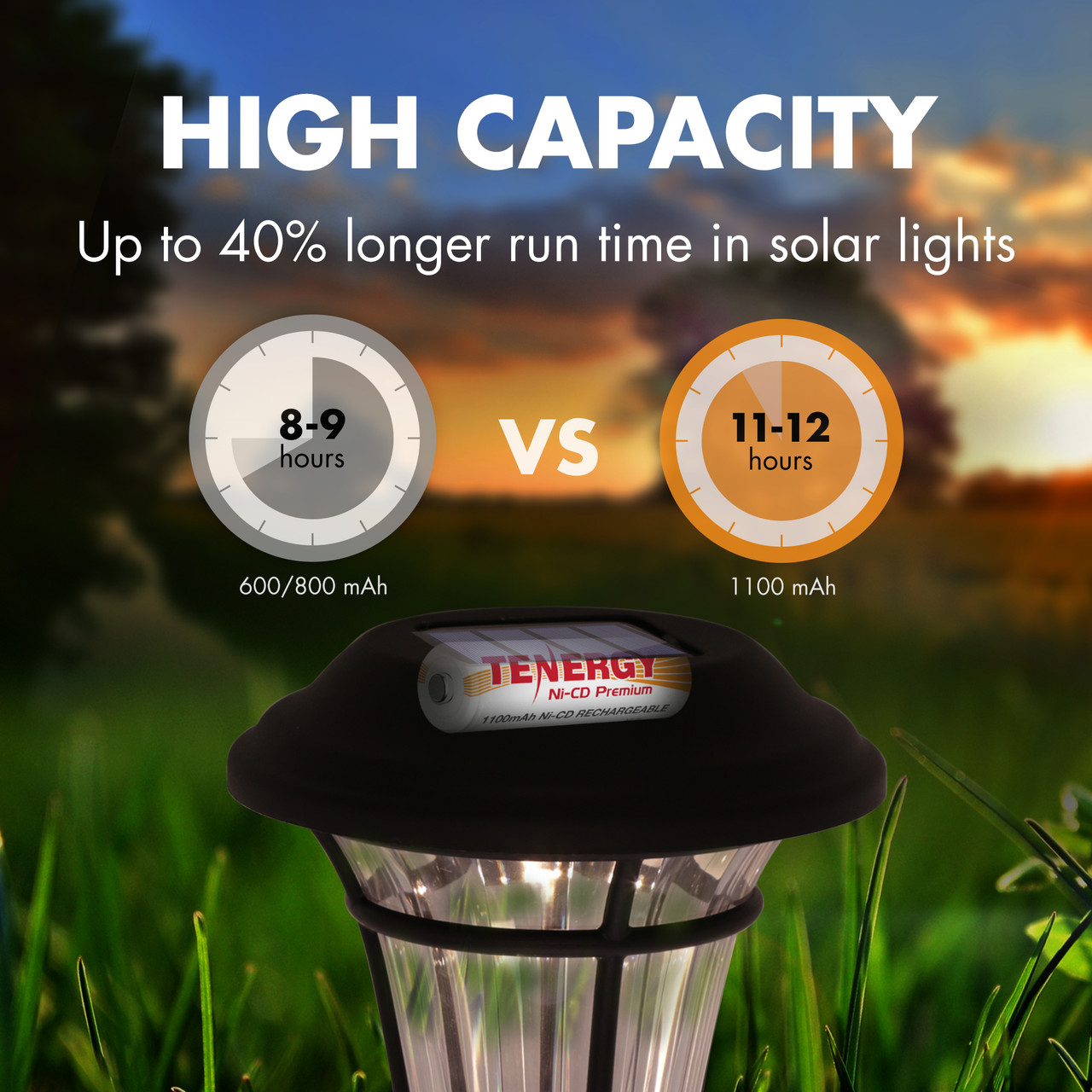 Tenergy NiCD batteries offer 1100mAh high capacity providing up to 12 hours of runtime for solar lights.