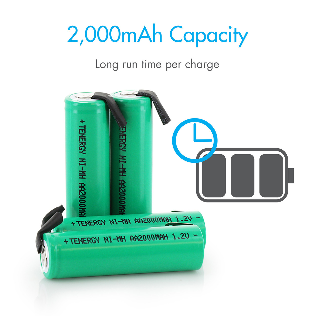 High-capacity 2,000mAh rechargeable batteries featuring an icon that represents long run time for high-drain devices.