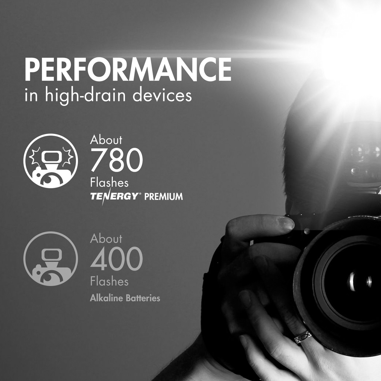 Premium AA rechargeable batteries providing 780 flashes for professional photographers using high-drain camera gear.